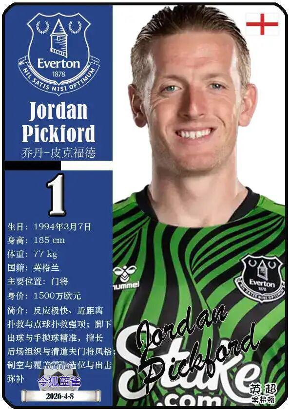 yl23455永利官网-球星卡（2026美加墨世界杯）：英格兰队26人一览